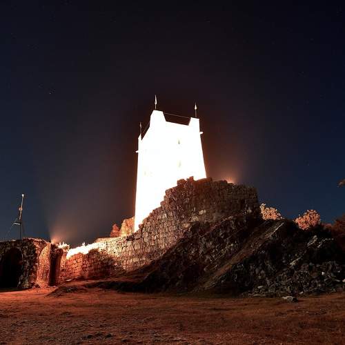 Anacopia, Night's Watch
