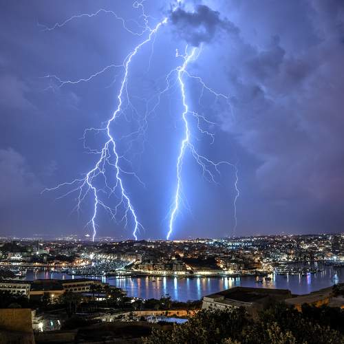 Electrified