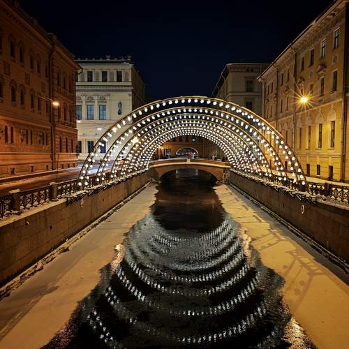 Photo #13315013