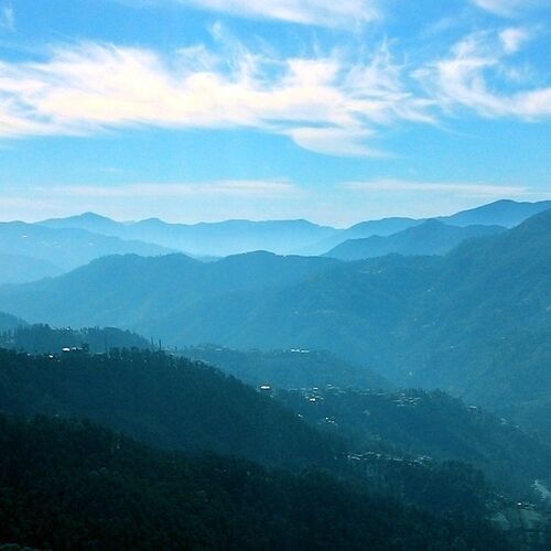 Panormic Shot Himalaya