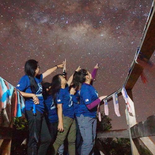 Pointing the star